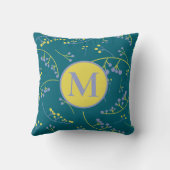 モノグラムスタイリッシュ薄紫イエローベリーパターン クッション (裏面)