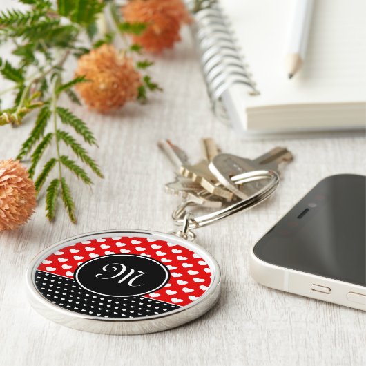 モノグラムスタイリッシュ、赤と黒を打つ キーホルダー (側面)