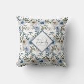 モノグラムソフトダスティブルーウォーター花模様 クッション (正面)