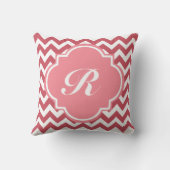 モノグラムダスティバラと深いレッドシェブロン クッション (裏面)