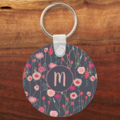 モノグラムダークフローラ キーホルダー (裏面)