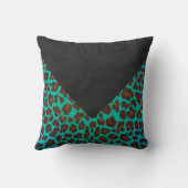 モノグラムティール(緑がかった色)およびブラウンヒョウ クッション (裏面)