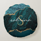 モノグラムティール(緑がかった色)ブルー金ゴールドアゲイト ラウンドクッション (裏面)
