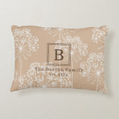 モノグラムニンジン花シルエットソフトベージュ アクセントクッション (裏面)