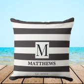 モノグラムネイビーストライプブルービーチハウス クッション