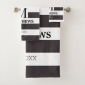 モノグラムネイビーブルーストライプビーチハウス バスタオルセット (インサイチュ)