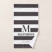 モノグラムネイビーブルーストライプビーチハウス バスタオルセット (ハンドタオル)