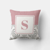 モノグラムバラ赤面ピンクパターン クッション (裏面)