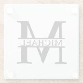 モノグラムパーソナライズされたと名前 ガラスコースター (裏面)