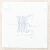 モノグラムパーソナライズされたイニシャル事業名ブルー ガラスコースター (裏面)