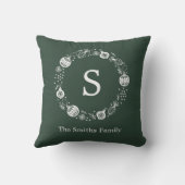モノグラムパーソナライズされたクリスマスリース クッション (裏面)
