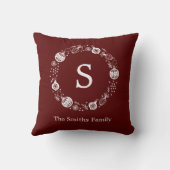モノグラムパーソナライズされたクリスマスリース クッション (裏面)