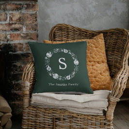 モノグラムパーソナライズされたクリスマスリース クッション