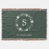 モノグラムパーソナライズされたクリスマスリース スローブランケット (正面)