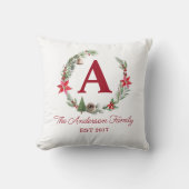 モノグラムパーソナライズされたクリスマス枕 クッション (正面)