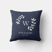 モノグラムパーソナライズされたネイビーブルーイニシャル クッション (裏面)