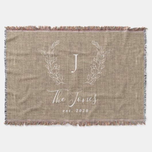 モノグラムパーソナライズされた姓 スローブランケット (正面)