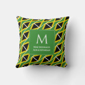 モノグラムパーソナライズされた愛国的ジャマイカ国旗 クッション (裏面)