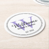 モノグラムパーソナライズされた新生ラベンダー ラウンドペーパーコースター (アングル)