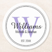 モノグラムパーソナライズされた新生ラベンダー ラウンドペーパーコースター (正面)