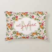 モノグラムビクトリアンヴィンテージ水色フローラ アクセントクッション (正面)