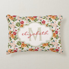 モノグラムビクトリアンヴィンテージ水色フローラ アクセントクッション