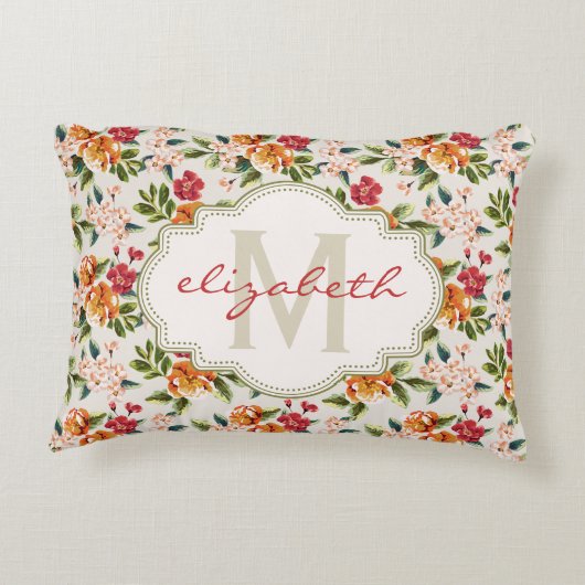 モノグラムビクトリアンヴィンテージ水色フローラ アクセントクッション (裏面)