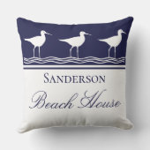 モノグラムビーチハウスネイビーブルーサンピパーズ アウトドアクッション (裏面)