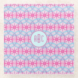 モノグラムピンクの自転車ホイールパターン ガラスコースター