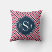 モノグラムピンクブルー白ストライプ色パターン クッション (裏面)