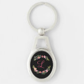 モノグラムピンク、黄、緑のフローラ水色 キーホルダー (正面)