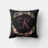 モノグラムピンク、黄、緑のフローラ水色 クッション (裏面)