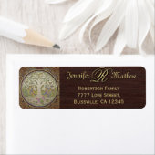 モノグラムファミリーツリー ラベル (インサイチュ)