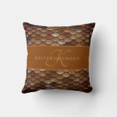 モノグラムファミリー名メタリックマーメイドはかりで測 クッション (裏面)