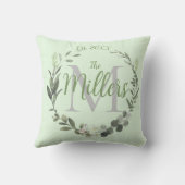 モノグラムファミリー名水彩植物学リース クッション (裏面)