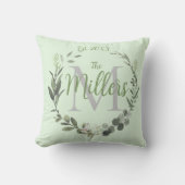 モノグラムファミリー名水彩植物学リース クッション (正面)