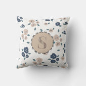 モノグラムファームハウスフローラブルータンカントリー素朴 クッション (裏面)