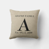 モノグラムフェイクリネンバーラップ素朴なシックなイニシャルジュート クッション (裏面)