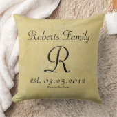 モノグラムフェイク仕上げパターン クッション (ブランケット)