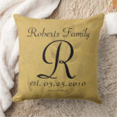 モノグラムフェイク仕上げパターン クッション (ブランケット)