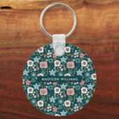 モノグラムフラワーミニマルモダンリストキーチェーン キーホルダー (裏面)