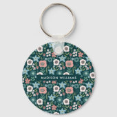 モノグラムフラワーミニマルモダンリストキーチェーン キーホルダー (裏面)