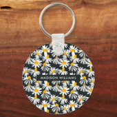 モノグラムフラワーミニマルモダンリストキーチェーン キーホルダー (正面)