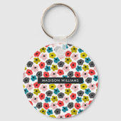 モノグラムフラワーミニマルモダンリストキーチェーン キーホルダー (裏面)