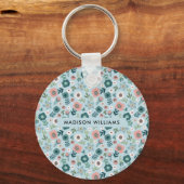 モノグラムフラワーミニマルモダンリストキーチェーン キーホルダー (裏面)