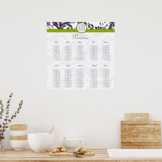 モノグラムフローラダマスク座席表10表 ポスター (キッチン)