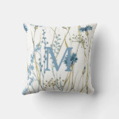 モノグラムフローラライトブルー金ゴールド クッション (裏面)