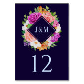 モノグラムフローラリースピンクパープルブルー結婚ズ テーブルナンバー (裏面)