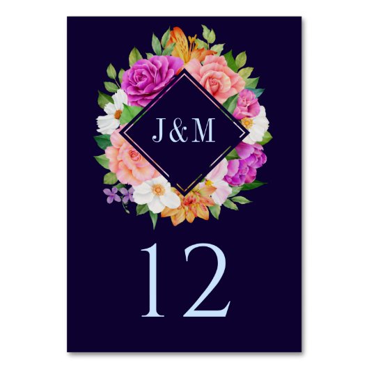 モノグラムフローラリースピンクパープルブルー結婚ズ テーブルナンバー (正面)