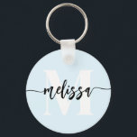 モノグラムブラシ手書き青 キーホルダー<br><div class="desc">セリフはっきりしたモノグラムとブラシ手書き書を組み合わせた。</div>